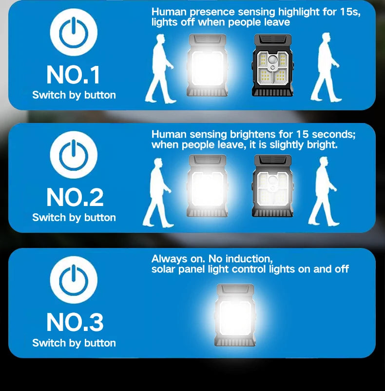 Solar powered courtyard lamp, household garden lighting, human body sensing multifunctional outdoor clip on lawn lamp