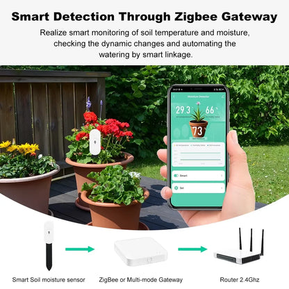Tuya Smart Zigbee Soil Moisture Tester Humidity Meter Waterproof Hygrometer Garden Automation Irrigation Detector for Garden