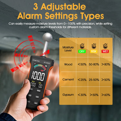 BTMETER Wood Moisture Meter - Pinless Moisture Detector Measur Depth 20-40mm Non-Destructive Moisture Tester with Masonry
