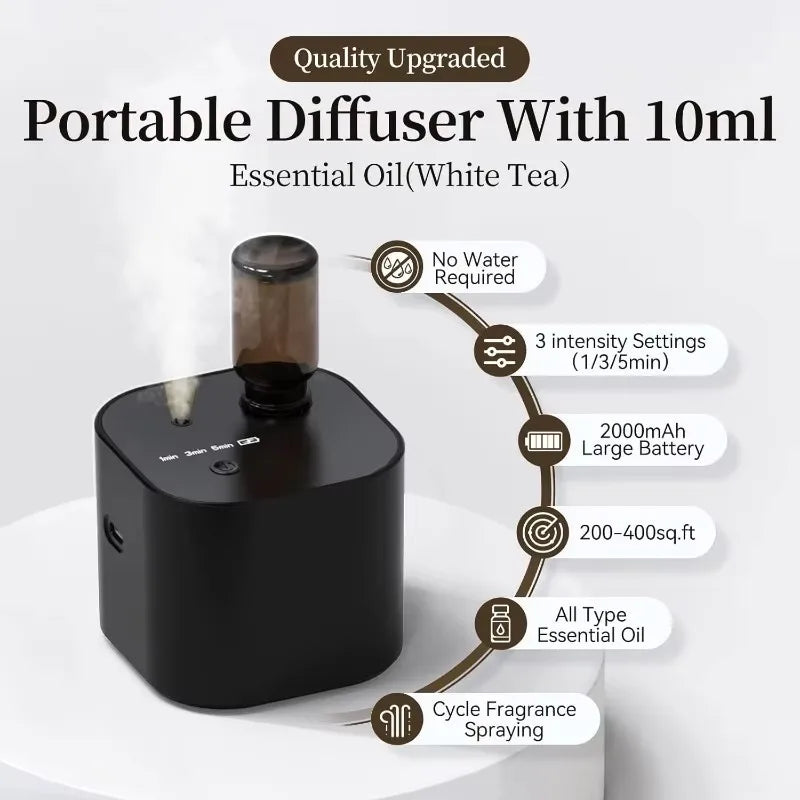USB Rechargeable Waterless Aroma Diffuser Portable Fragrance Diffuser Smell Distributor Electric Smell for Home Office