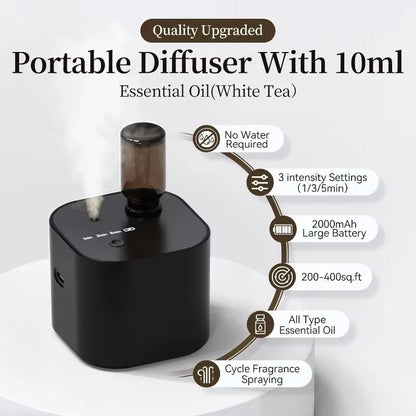 USB Rechargeable Waterless Aroma Diffuser Portable Fragrance Diffuser Smell Distributor Electric Smell for Home Office