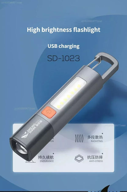 Mijia Outdoor Flashlight Portable Strong Light Variable Focus with Floodlight Side Lights Long Range Rechargeable Flashlight