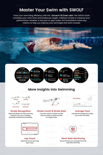 T-Rex 3 Ultra Military Grade GPS Smart Watch 10ATM Waterproof Compass Altimeter Barometric AMOLED Men HD Call Sports Smartwatch