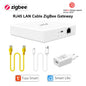 LoraTap Tuya Multi-mode WiFi ZigBee 3.0 Bluetooth Mesh Gateway Hub Bridge Wireless and Wired Smart Life App Remote Control