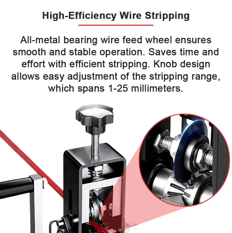 1-70mm² Wire Stripper Manual Wire Stripping Tool Cable Stripper Peeling Machine Compatible with Hand Crank Electric Drill Peeler
