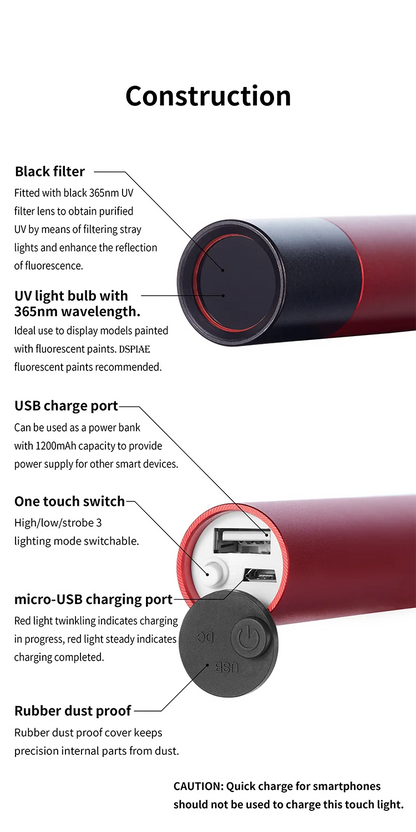 DSPIAE Ultraviolet Light Torch 365NM UV UV-T Nano Violet Flashlight Hand Tool Red Micro-USB 3 Gears Adust 3W 1200mah 120*45*30mm