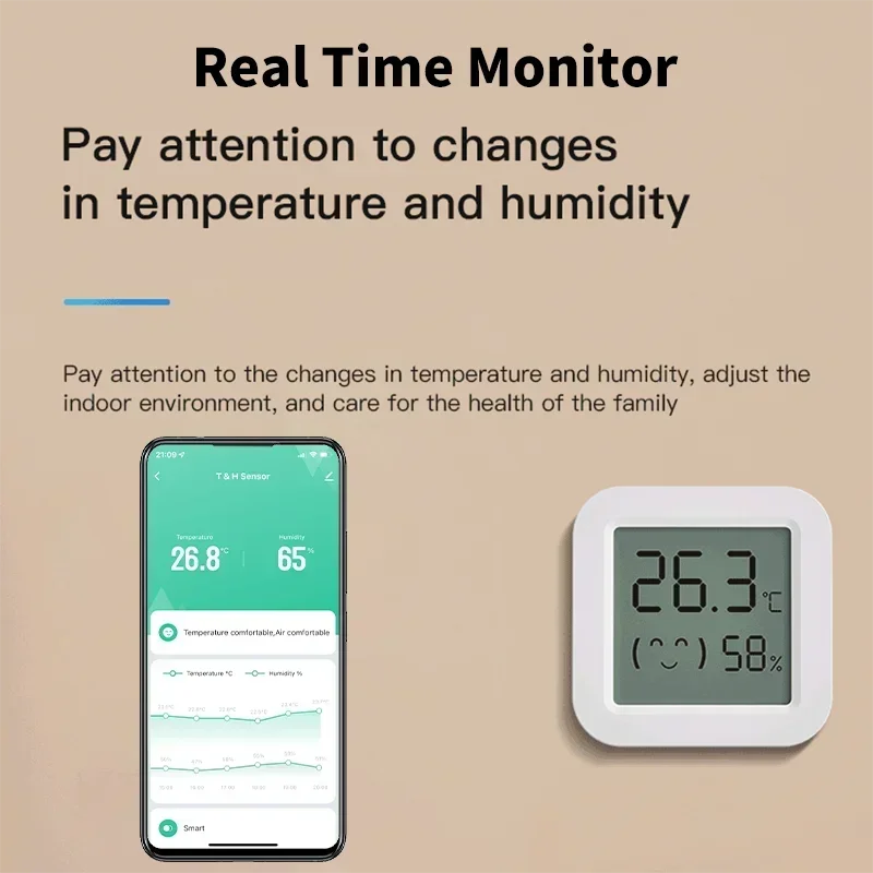Zigbee 3.0 Temperature Humidity Sensor APP Remote Control Thermometer via Tuya Smart Life For Smart Home Work With Yandex Alexa
