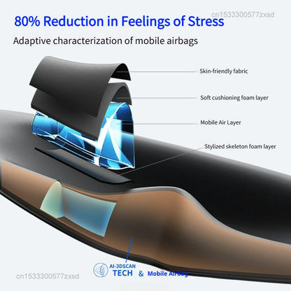 Dreamlight Eye Mask Sleep 3D Stereoscopic Sleep Aid for Men Women Adult for Sleeping Block Out Light Travel Blindfold Breathable