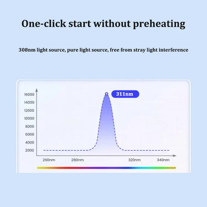 311NM UVB Phototherapy Lamp Device for Vitiligo Treatment UV NarrowBand Ultraviolet Light Therapy Psoriasis Spots Eczema