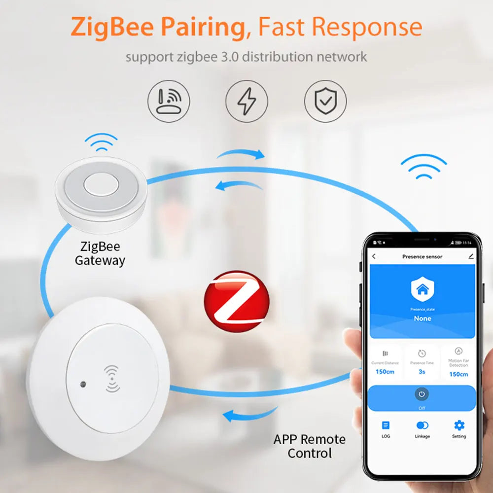 Tuya ZigBee 24GHz MmWave Radar Detector Smart Human Presence Sensor With Illumination Detector AC95~250V Power Supply