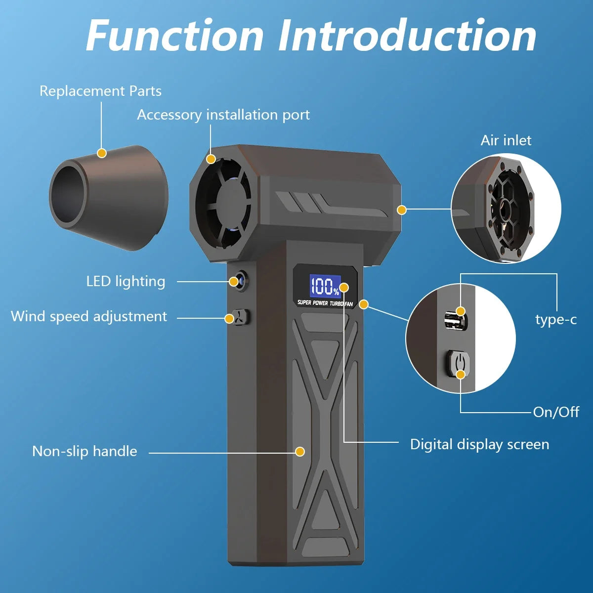 Type-C X6 Violent Fan Powerful Vacuum Dust Cleaner 140000RPM Strong Wind Fast Charging Brushless Turbo Blower Jet for Cleaning