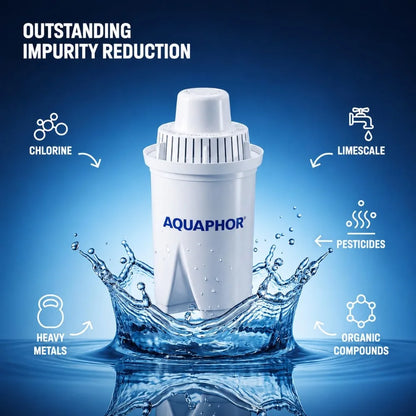 12 Cup Water Filter Pitcher with B15 Filter, Reduces Chlorine & Heavy Metals, Fast Flow, BPA-Free, Dishwasher Safe, White