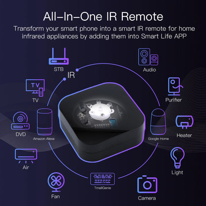 ZigbeeTuya Smart IR Remote Control Universal Wireless Remote Controller for Smart Home Android 4.0/iOS 8.0 for Alexa Google Home