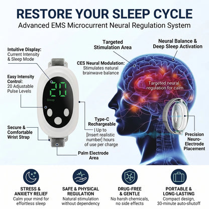 Microcurrent EMS Sleep Aid Device Handheld Pulse Massager Insomnia Stress Anxiety Relief Relaxation Therapy Tools USB Deep Sleep