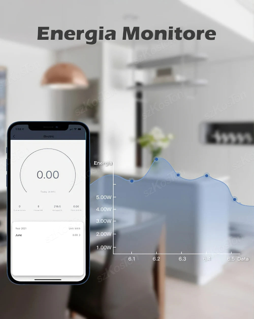 16A Chile Italy Wifi Smart Socket Tuya Smart Life APP Wireless Smart Plug with Power Monitor Timer Voice Works with Alexa Google