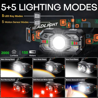 Rechargeable Headlamp Motion Sensor LED Headlight Red Light Super Bright Fishing Light Head Flashlight Camping Outdoor Head Lamp