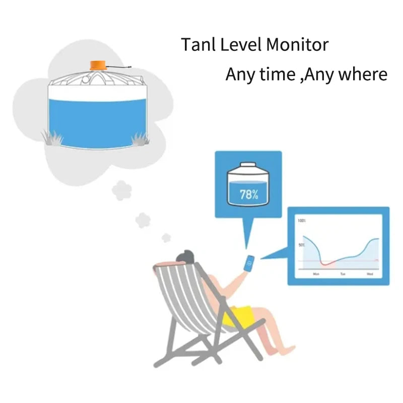 ME201WZ Wireless Zigbee Tuya Mobile App Detector Water Fuel Oil Liquid Level Sensor Alarm Indicator Remote Tank Monitor