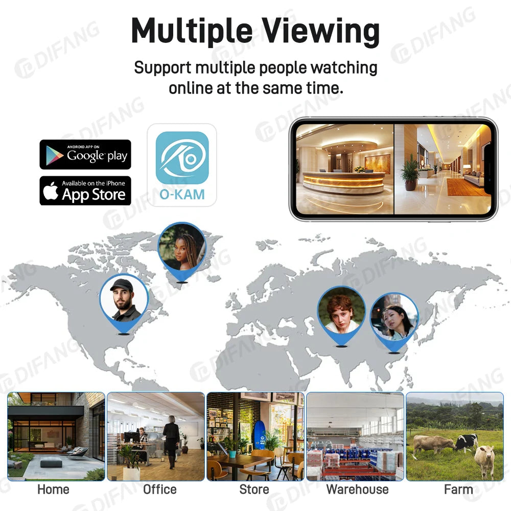WiFi Dual Lens Dual Screen Camera 5K 10MP Waterproof AI Tracking O-kam Pro Outdoor Street CCTV Surveillance Cam