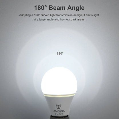 2PCS 220V 110V LED Night Light White Radar Human Body Induction Motion Sensor Night Lamp For Room Decorative Children Kids Gift
