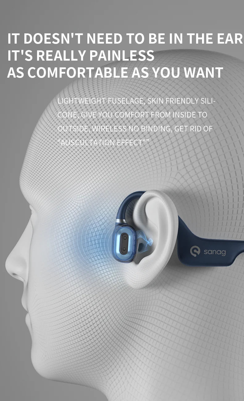 Słuchawki Sanag A5X True Bone Conduction Wireless Sport z otwartą konstrukcją, Bluetooth, dźwiękiem 3D stereo, wybór z wyprzedaży błyskawicznej