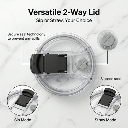 1200ML Stainless Steel Thermos Cup with Straw & Handle Ice Coffee Drink Vacuum Insulated Cup Car Travel Gym Outdoor Water Bottle