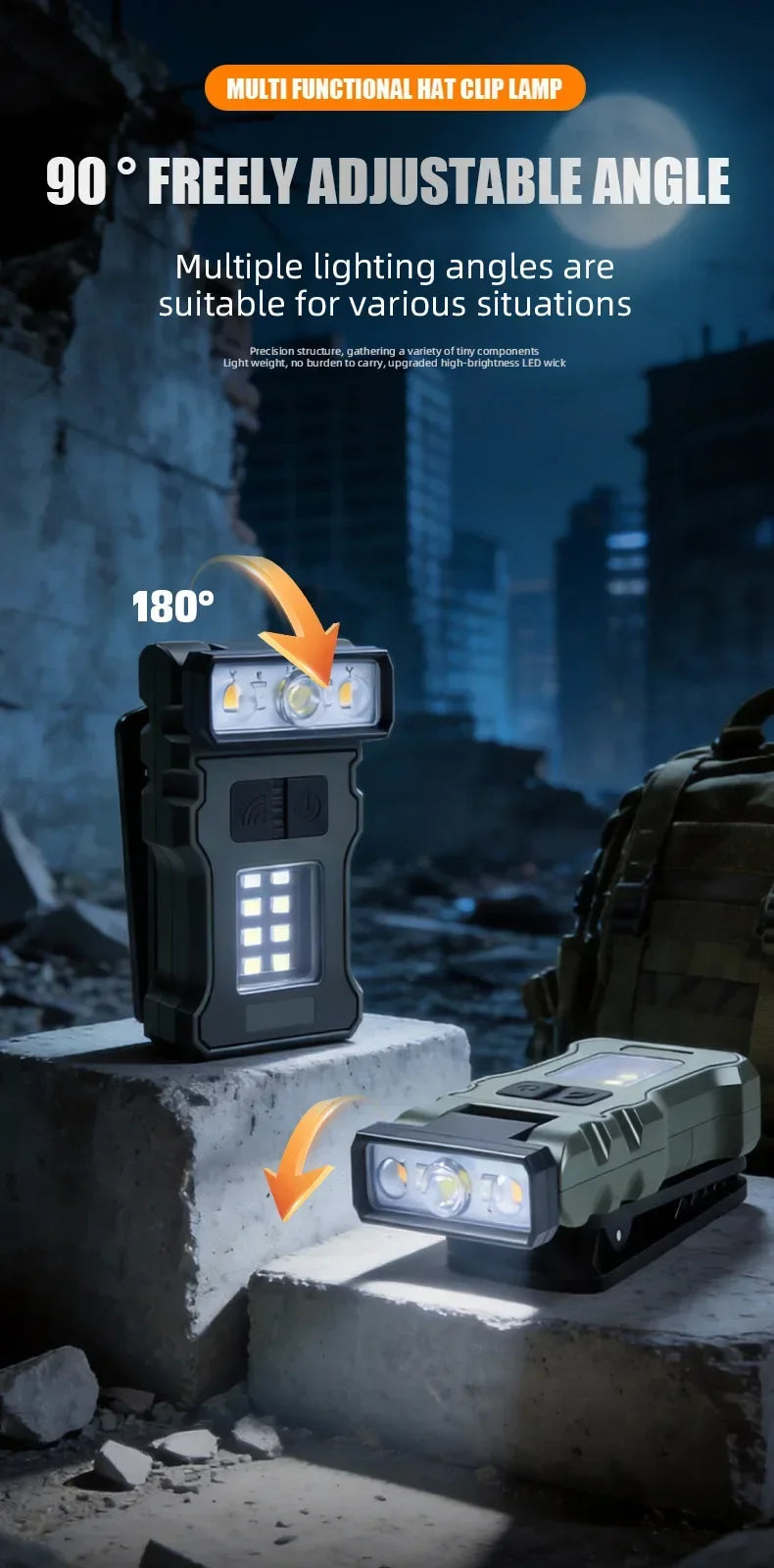 Portable LED Work Light Clip On Hat Light, Mini USB Rechargeable EDC Flashlight for Fishing Home Emergency Camping Headlamp