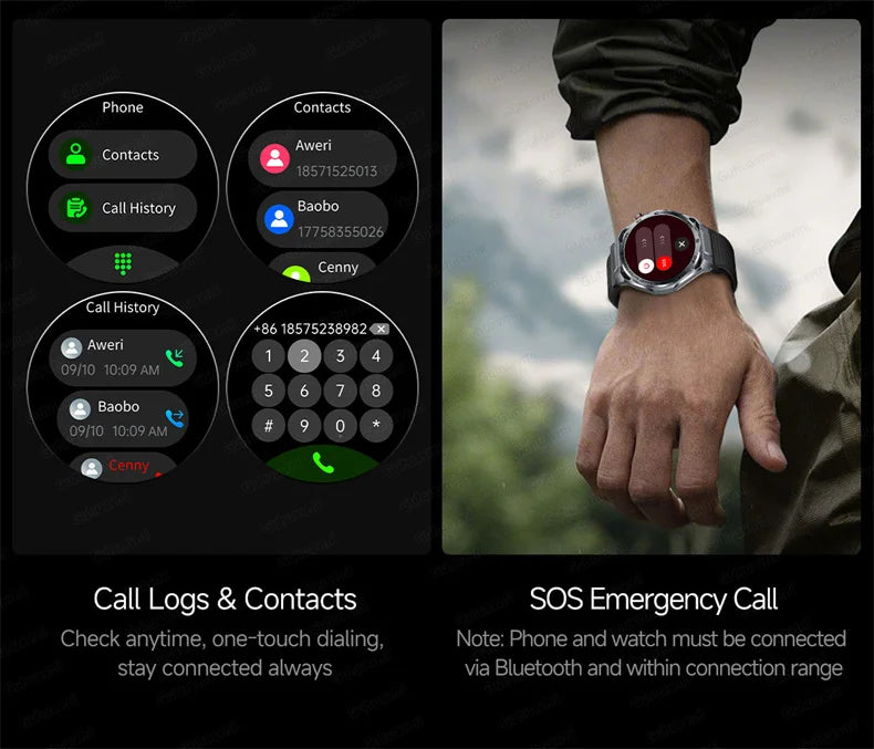 Smartwatch ECG High-End dla mężczyzn Ciśnienie krwi Lipidy Tlen we krwi Analiza ciała Kwas moczowy Monitor Zdrowia Smartwatch dla mężczyzn i kobiet