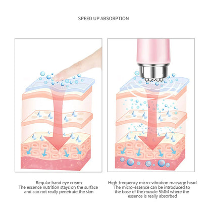 4 in 1 Electric Facial Massager Micro Vibration Eye Beauty Instrument for Relax Eye Dark Circles Eye Bags Puffiness Eye Massage