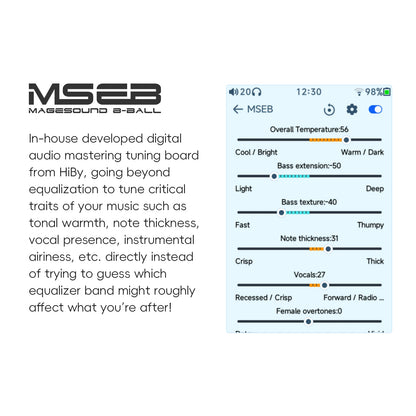 HiBy R3 II 2025 / R3 Gen 2 Music Player Bluetooth 5.1 WiFi MQA16X DSD256 Web Radio USB Audio Dongle DAC X1600E ES9219C 3.2‘’