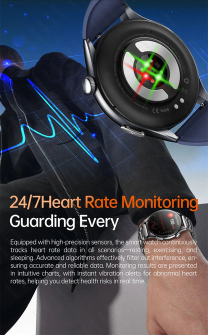 2026New Smart Watch For Men Micro-examination Health Blood pressure Uric Acid ECG+PPG Fitness Tracker Clock Smartwatch Women Men