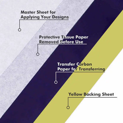 100/50/30/10/5pcs Tattoo Transfer Paper A4 Size Tattoo Stencil Paper Carbon Thermal Copy Paper for Tattoo Transfer Machine