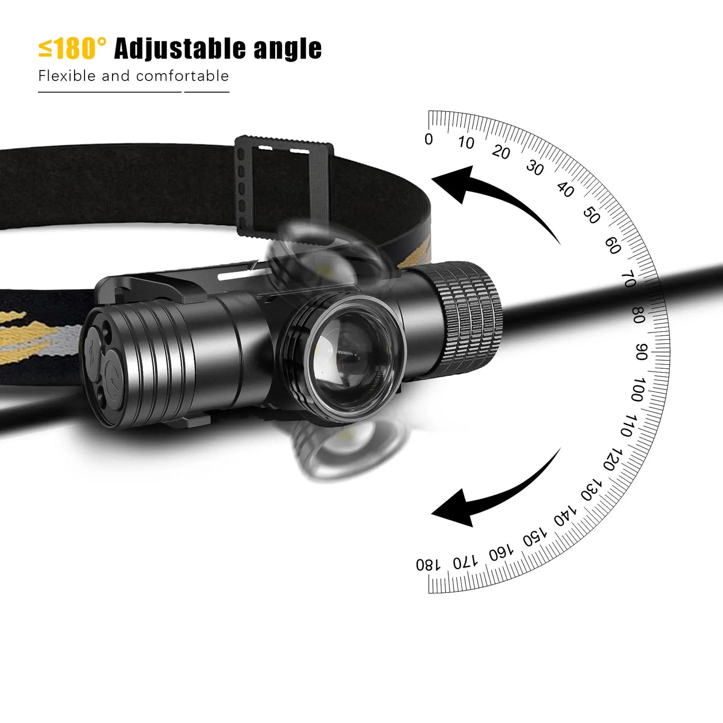 LED Wave Hand Induction Headlamp Sensor Headlight USB C 18650 Magnetic Tail Head Torch Camping Hunting Lamp Zoomable Flash light