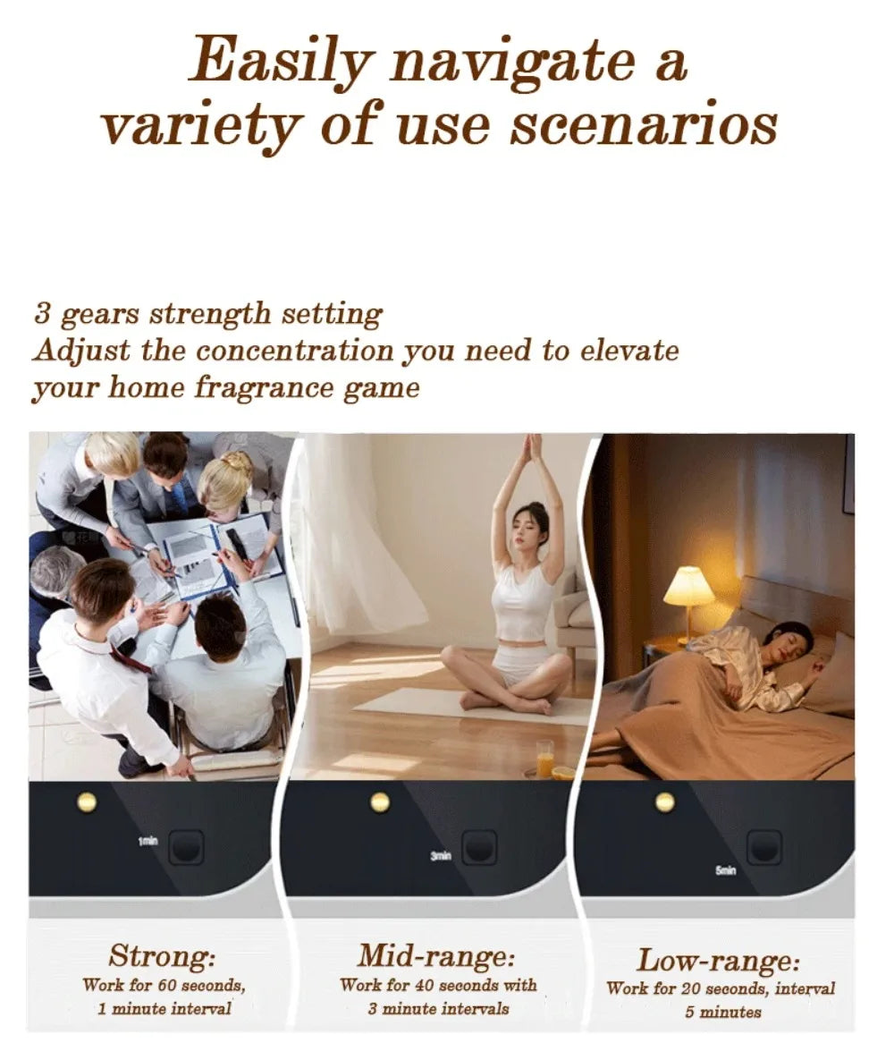 USB Rechargeable Waterless Aroma Diffuser Portable Fragrance Diffuser Smell Distributor Electric Smell for Home Office