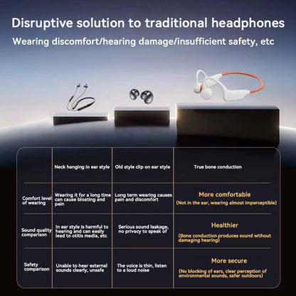 Bone Conduction Headphones IPX8 Waterproof MP3 32GB Bluetooth 5.4 Sports Headphones with Mic for Swimming Running Fitness 2026