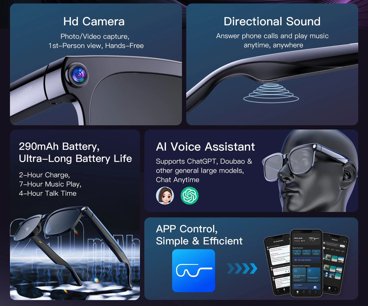 2026 New 8MP 4K Camera AI Glasses Men Photo&Video Caputure 16GB Memory 130+Translation Glasses Waterproof Smart Sunglasses Women