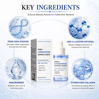 Enriched with PDRN and Copper Peptide Dual-Action Skincare Ingredients, This Product Nourishes the Skin, Improves Rough Texture,