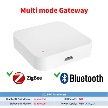 Tuya Zigbee Gateway HUB Wireless Smart Home Bridge Smart Life Remote Control Zigbee Protocol Works With Alexa Google Home