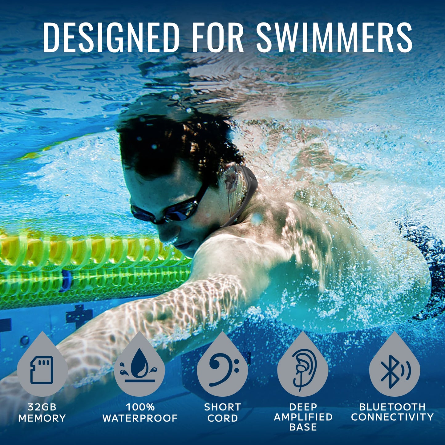 Tayogo Waterproof MP3 Player for Swimming,4-in-1 MP3 Player 32GB, Bluetooth 5.4, FM Radio, Compatible with T6 Transmitter