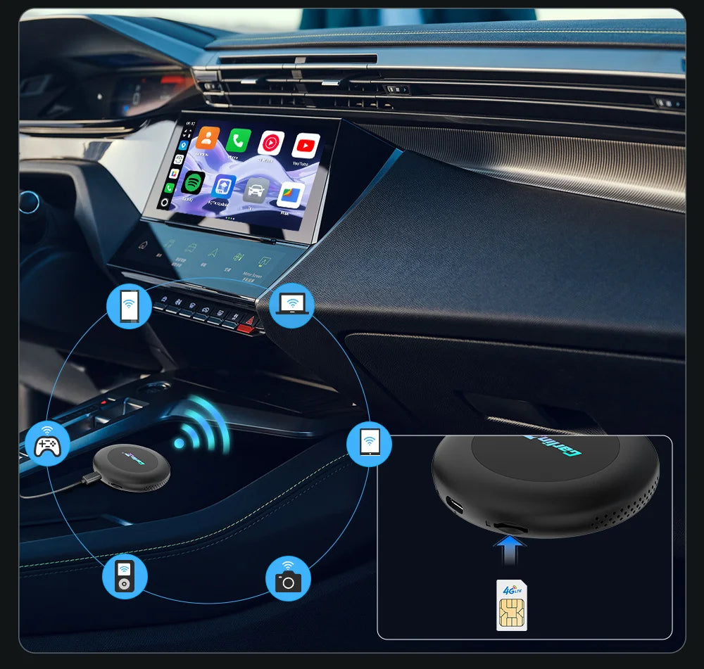 2026 5G Car Ai box SM6350 CarPlay Wireless Android 15.0 Ultra2 Android Auto Wireless Ai Box Support Youtube Netfilx IPTV BT5.1