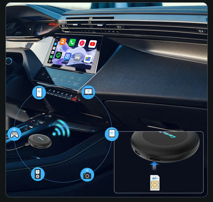 2026 5G Car Ai box SM6350 CarPlay Wireless Android 15.0 Ultra2 Android Auto Wireless Ai Box Support Youtube Netfilx IPTV BT5.1