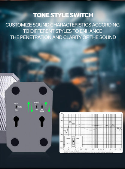 BA 19A Condenser Boundary Microphone for Instrument Applications