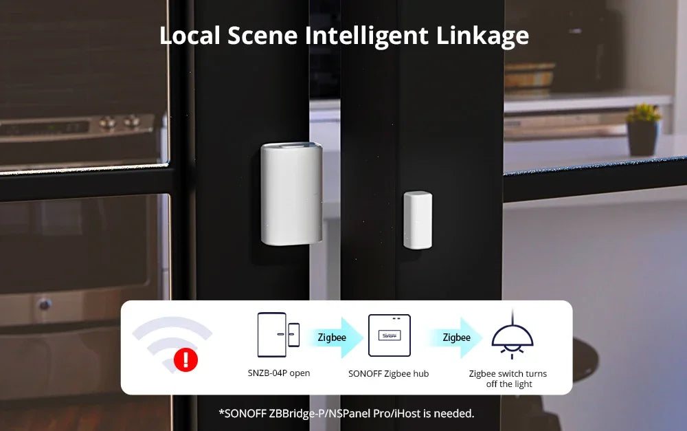 SONOFF SNZB-04P Zigbee Door Window Sensor Home Security Alarm Sensor Local Smart Scene Works with Alexa Google Home Smartthings