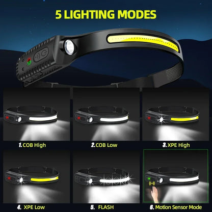 Indukcyjna latarka czołowa COB LED, ładowana przez USB, z wbudowanym akumulatorem, 5 trybów świecenia, lampka do użytku zewnętrznego, awaryjnego, wędkowania
