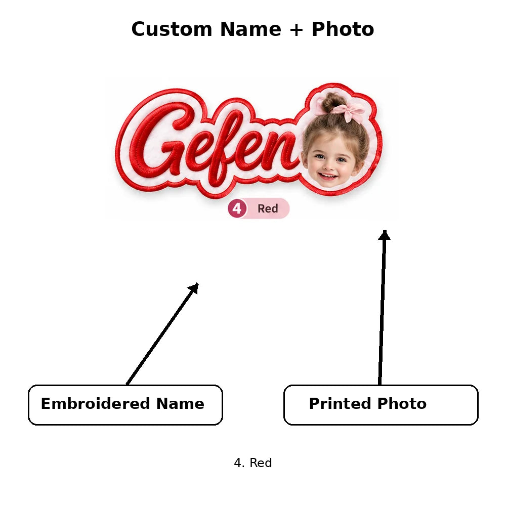 Personalized Photo Embroidered Patch, Custom Name Adhesive Back Patch, DIY Decor Badge for Backpacks,Hats,Jackets & School Gifts