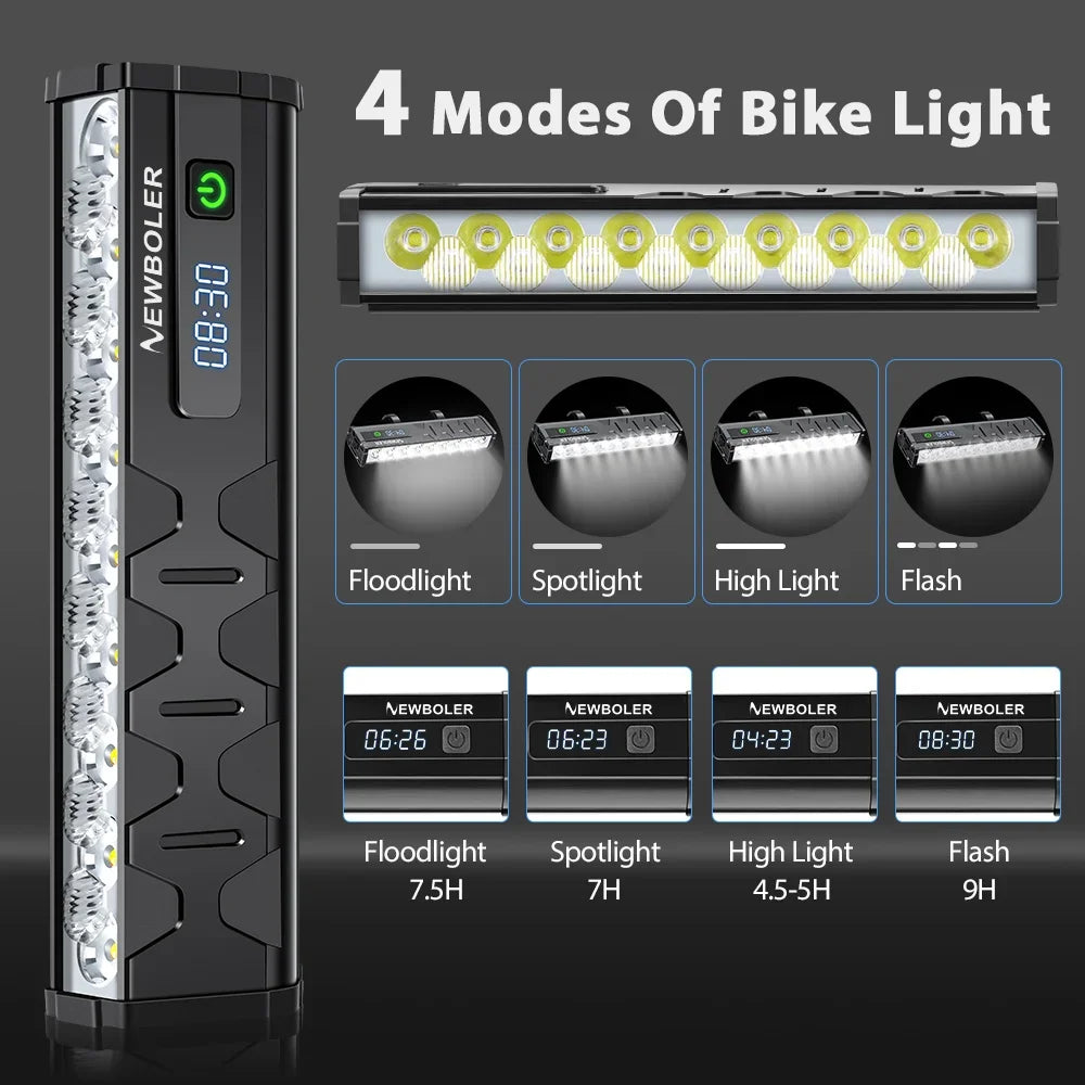 10000mAh Bicycle Light 17 LED Front Double Bracket Power Bank MTB Mountain Bicycle Lamp Bike Headlight Cycling Accessorie