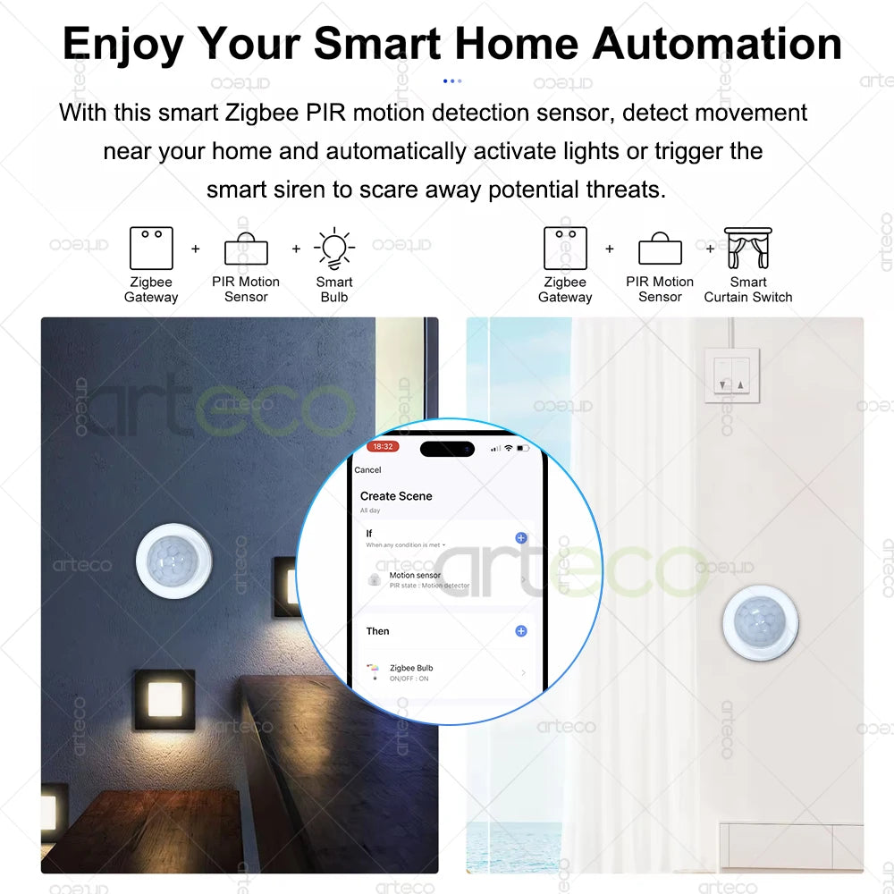 Ewelink Zigbee PIR Motion Sensor Human Body Movement Wireless Infrared Detector Smart Home Security Works With Alexa Google Home