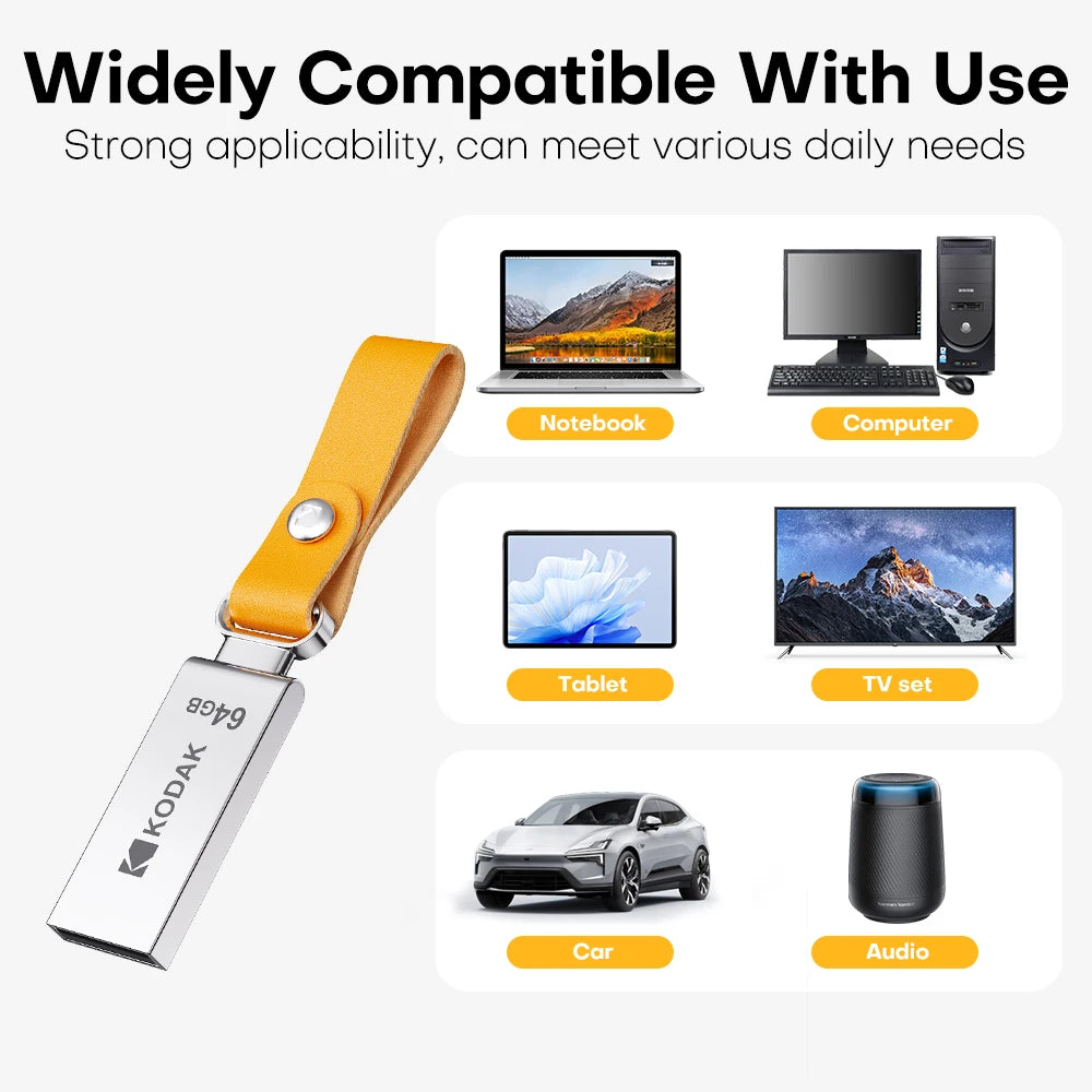 KODAK K122 Mini Metalowy Pendrive USB 2.0 32GB 64GB 128GB Pamięć Flash Plug & Play Mały Kompaktowy Dysk do Laptopa PC Samochodu