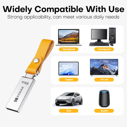 KODAK K122 Mini Metalowy Pendrive USB 2.0 32GB 64GB 128GB Pamięć Flash Plug & Play Mały Kompaktowy Dysk do Laptopa PC Samochodu