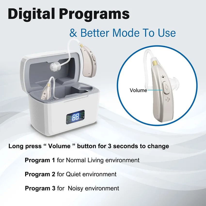 Digital 16-Channel Rechargeable hearing aids Multi-Mode BTE Hearing Aid High Performance Concealed In-Ear for Seniors