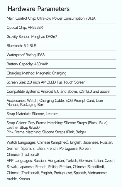 New Men Accurate Health Diagnosis ECG Smart Watch Blood Pressure Blood Oxygen Blood Fat Uric Acid Temp Bluetooth call Smartwatch